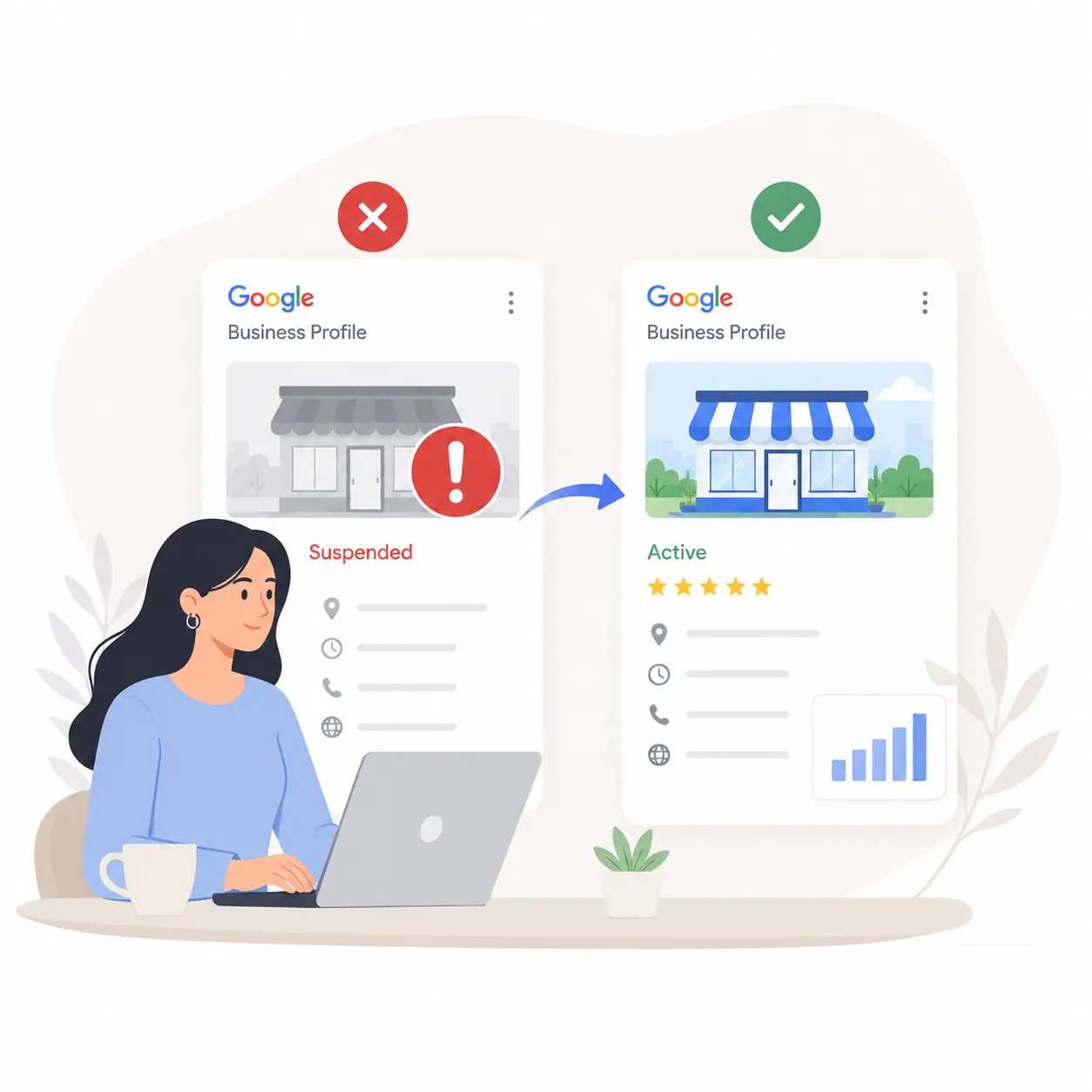 Google Business Profile Fix Mumbai