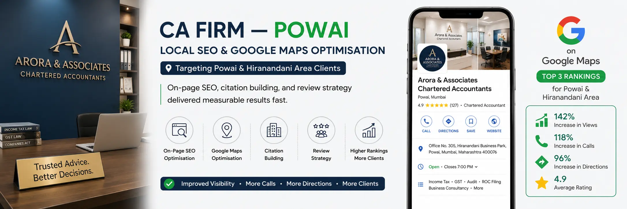 Local SEO for CA Firm Powai Mumbai by BC Designs — 3x More Client Calls in 8 Weeks