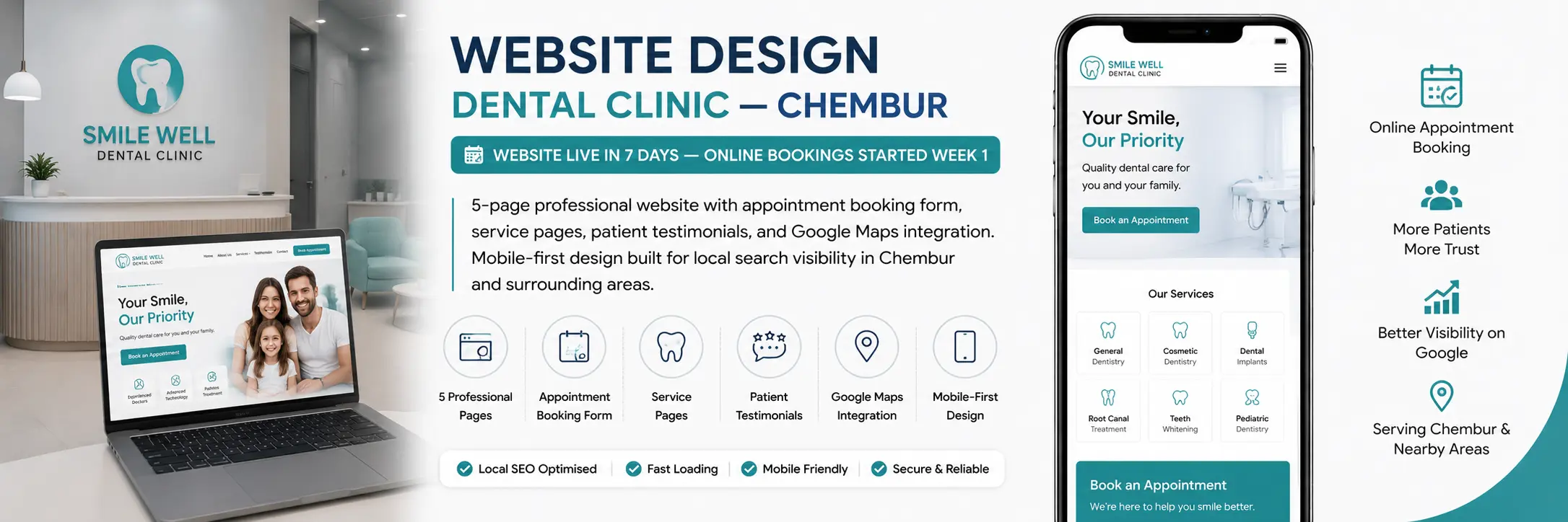Dental Clinic Website Design Chembur Mumbai by BC Designs — Mobile-First 5-Page Website